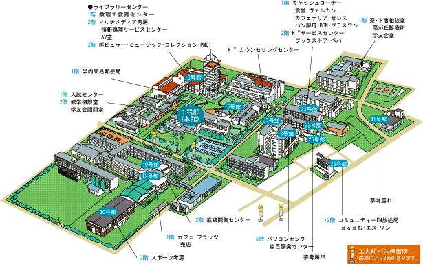 金沢工業大学キャンパスマップ